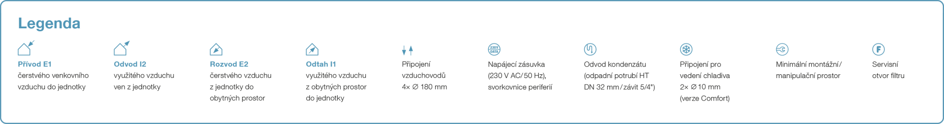 CZ legenda-v-řádku 300_400
